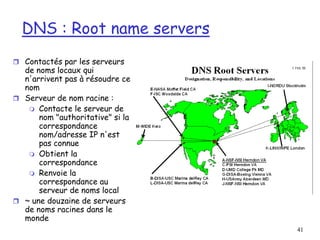 41
DNS : Root name servers
 Contactés par les serveurs
de noms locaux qui
n'arrivent pas à résoudre ce
nom
 Serveur de nom racine :
 Contacte le serveur de
nom "authoritative" si la
correspondance
nom/adresse IP n'est
pas connue
 Obtient la
correspondance
 Renvoie la
correspondance au
serveur de noms local
 ~ une douzaine de serveurs
de noms racines dans le
monde
 