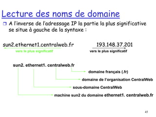 45
Lecture des noms de domaine
 A l’inverse de l’adressage IP la partie la plus significative
se situe à gauche de la syntaxe :
sun2.ethernet1.centralweb.fr 193.148.37.201
vers le plus significatif vers le plus significatif
sun2. ethernet1. centralweb.fr
domaine français (.fr)
domaine de l’organisation CentralWeb
sous-domaine CentralWeb
machine sun2 du domaine ethernet1. centralweb.fr
 