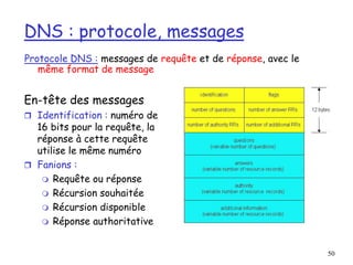 50
DNS : protocole, messages
Protocole DNS : messages de requête et de réponse, avec le
même format de message
En-tête des messages
 Identification : numéro de
16 bits pour la requête, la
réponse à cette requête
utilise le même numéro
 Fanions :
 Requête ou réponse
 Récursion souhaitée
 Récursion disponible
 Réponse authoritative
 