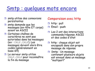 60
Smtp : quelques mots encore
 smtp utilise des connexions
persistentes
 smtp demande que les
messages (en-tête ET corps)
soient en ASCII
 Certaines chaînes de
caractères ne sont pas
autorisées dans les messages
(ex : CRLF.CRLF). Les
messages doivent alors être
codés (généralement en
base-64)
 Le serveur smtp utilise
CRLF.CRLF pour reconnaître
la fin du message
Comparaison avec http
 http : pull
 Email : push
 Les 2 ont des interactions
commande/réponse ASCII
et des codes d'état
 http : chaque objet est
encapsulé dans son propre
message de réponse
 Smtp : Un message
contenant plusieurs objets
est envoyé dans un message
"multipart"
 