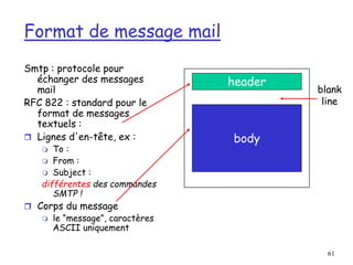 61
Format de message mail
Smtp : protocole pour
échanger des messages
mail
RFC 822 : standard pour le
format de messages
textuels :
 Lignes d'en-tête, ex :
 To :
 From :
 Subject :
différentes des commandes
SMTP !
 Corps du message
 le “message”, caractères
ASCII uniquement
header
body
blank
line
 