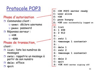 66
Protocole POP3
Phase d'autorisation
 Commandes client :
 user: déclare username
 pass: password
 Réponses serveur :
 +OK
 -ERR
Phase de transaction,
client :
 list: liste les numéros de
messages
 retr: rappatrie un message à
partir de son numéro
 dele: efface
 quit
C: list
S: 1 498
S: 2 912
S: .
C: retr 1
S: <message 1 contents>
S: .
C: dele 1
C: retr 2
S: <message 1 contents>
S: .
C: dele 2
C: quit
S: +OK POP3 server signing off
S: +OK POP3 server ready
C: user alice
S: +OK
C: pass hungry
S: +OK user successfully logged on
 