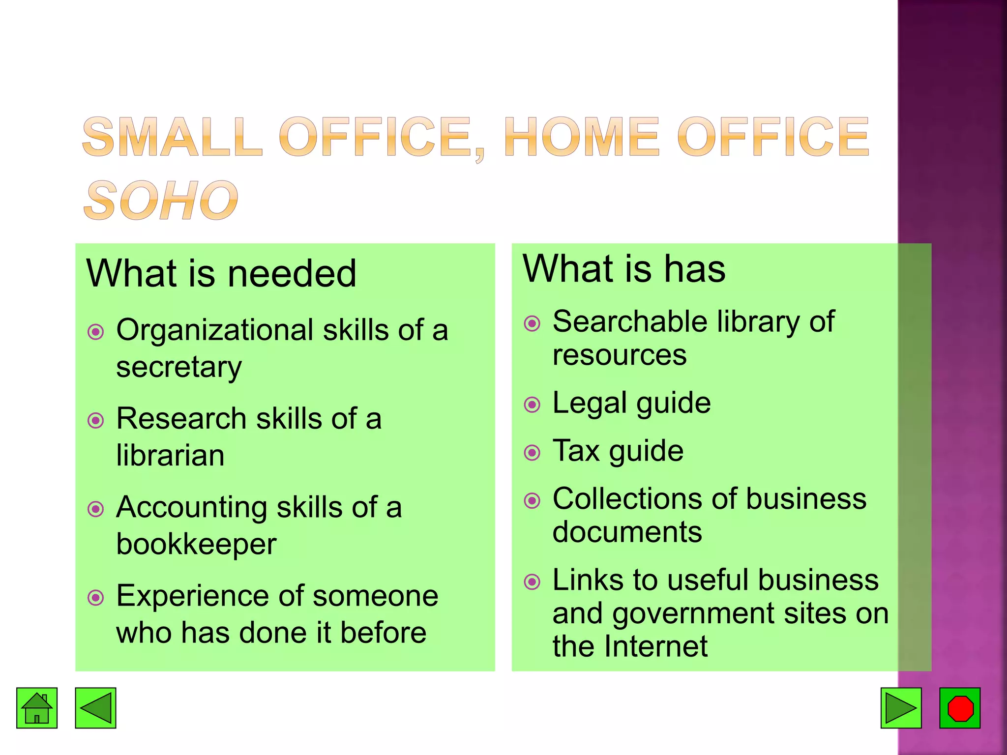 What is needed
 Organizational skills of a
secretary
 Research skills of a
librarian
 Accounting skills of a
bookkeeper
 Experience of someone
who has done it before
What is has
 Searchable library of
resources
 Legal guide
 Tax guide
 Collections of business
documents
 Links to useful business
and government sites on
the Internet
 