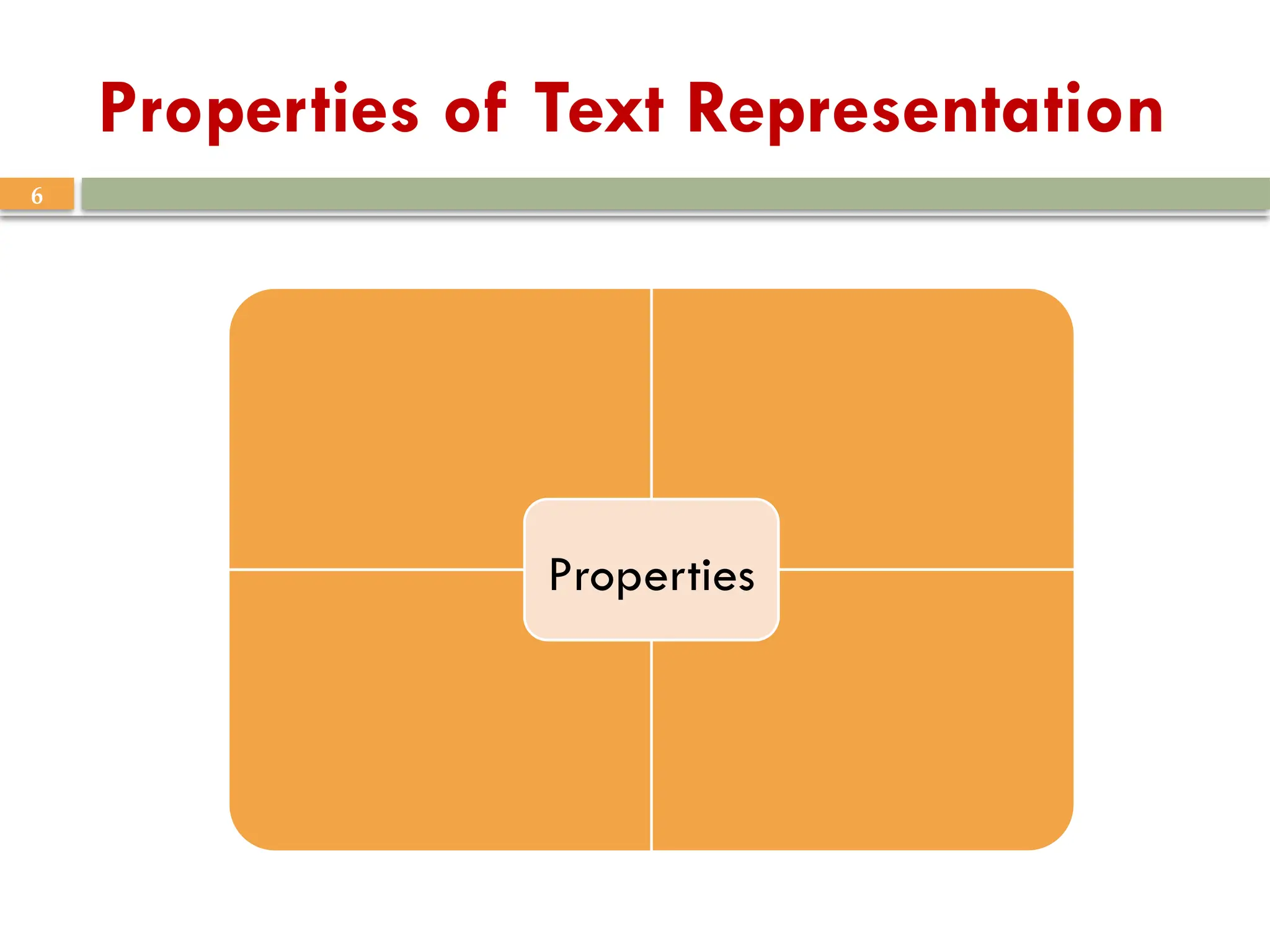 6
Properties of Text Representation
Properties
 