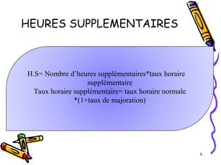 HEURES SUPPLEMENTAIRES
8
H.S= Nombre d’heures supplémentaires*taux horaire
supplémentaire
Taux horaire supplémentaire= taux horaire normale
*(1+taux de majoration)
 