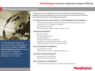 MicroStrategy Production Application Support Offering

  MicroStrategy Professional Services
                                      Through the use of our certified services we can reduce your costs, improve your
                                      operations, improve development cycle time, decrease risk and allow you to redeploy
                                      your best internal talent on other high value projects.




Let MicroStrategy manage your
operations from our global delivery
center (GDC) staffed by Certified
MicroStrategy Consultants to ensure
your Business Intelligence
applications run reliably and
efficiently – 24 x 7 x 365
 