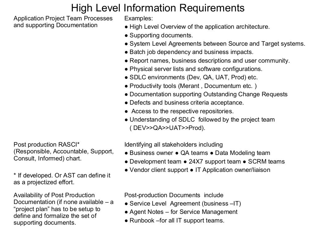Application support requirements & processes