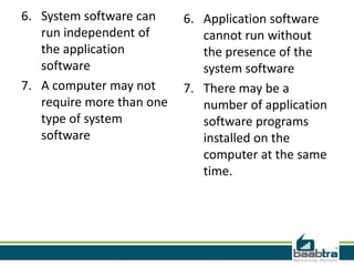Application & system software | PPTX