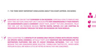 F	– THE	THREE	MOST	IMPORTANT	CONCLUSIONS	ABOUT	THIS	CHART	(APPROX.	250	WORD)	
NOWADAYS WE CAN SAY THAT EVERYBODY IS ON FACEBOOK. ESPECIALLY GEN Z’S FAMILIES AND
GEN Y TOO. BUT GEN Z DOES NOT LIKE IT, BECAUSE IT’S VERY EMBARRASSING IF THEIR PARENTS
OR GRANDPARENTS LEAVE A COMMENT UNDER THEIR „SECRET” PICTURES /MOMENTS. TRULY
THEY ARE JUST ON FACEBOOK BECAUSE THEY’RE DIGITAL NATIVES AND LIKE CHATTING IN
MESSENGER OR LOOKING THROUGH THE NEWS ON FACEBOOK ON THEIR MOBILES.
GEN Z IS SHIFTING TO A MENTALITY OF SHARING ONLY SPECIFIC STORIES WITH SPECIFIC PEOPLE
VIA SPECIFIC SOCIAL CHANNELS. ACTUALLY THAT’S WHY SNAPCHAT AND INSTAGRAM ARE THE
DESTINATION PLATFORMS FOR GEN Z’S HIGHLY PERSONAL NETWORKS. THEY USE THEM
BECAUSE THEY ARE CONSIDERED MORE SELECTIVE. TUMBLR AND TWITTER ETC., WHICH WERE
POPULAR IN 2014, ARE NOW A LITTLE BIT RETRO AS FAR AS THEY ARE CONCERNED.
I
II
 
