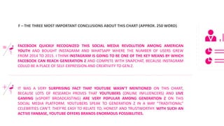 F	– THE	THREE	MOST	IMPORTANT	CONCLUSIONS	ABOUT	THIS	CHART	(APPROX.	250	WORD)	
IT WAS A VERY SURPRISING FACT THAT YOUTUBE WASN’T MENTIONED ON THIS CHART,
BECAUSE LOTS OF RESEARCH PROVES THAT YOUTUBERS (ONLINE INFLUENCERS) AND LIVE
GAMING (eSPORT BROADCASTING) ARE VERY POPULAR AMONG GENERATION Z ON THIS
SOCIAL MEDIA PLATFORM. YOUTUBERS SPEAK TO GENERATION Z IN A WAY “TRADITIONAL”
CELEBRITIES CAN’T. THEY’RE EASY TO RELATE TO, HONEST AND TRUSTWORTHY. WITH SUCH AN
ACTIVE FANBASE, YOUTUBE OFFERS BRANDS ENORMOUS POSSIBILITIES.
III FACEBOOK QUICKLY RECOGNIZED THIS SOCIAL MEDIA REVOLUTION AMONG AMERICAN
YOUTH AND BOUGHT INSTAGRAM AND WHATSAPP WHERE THE NUMBER OF USERS GREW
FROM 2014 TO 2015. I THINK INSTAGRAM IS GOING TO BE ONE OF THE KEY MEANS BY WHICH
FACEBOOK CAN REACH GENERATION Z AND COMPETE WITH SNAPCHAT, BECAUSE INSTAGRAM
COULD BE A PLACE OF SELF-EXPRESSION AND CREATIVITY TO GEN Z.
 
