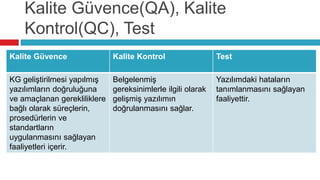 Kalite Güvence(QA), Kalite
Kontrol(QC), Test
Kalite Güvence Kalite Kontrol Test
KG geliştirilmesi yapılmış
yazılımların do...