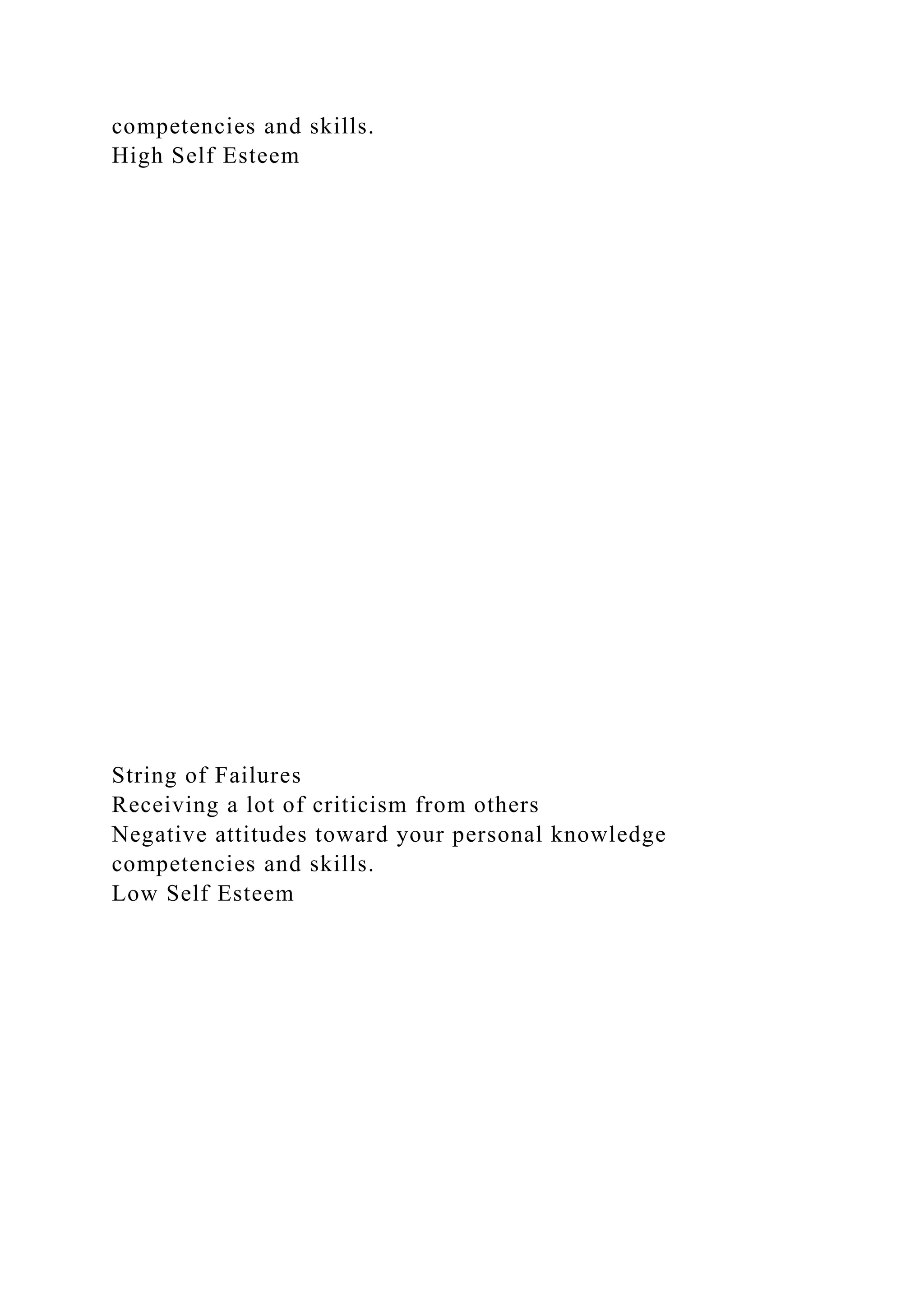 competencies and skills.
High Self Esteem
String of Failures
Receiving a lot of criticism from others
Negative attitudes toward your personal knowledge
competencies and skills.
Low Self Esteem
 