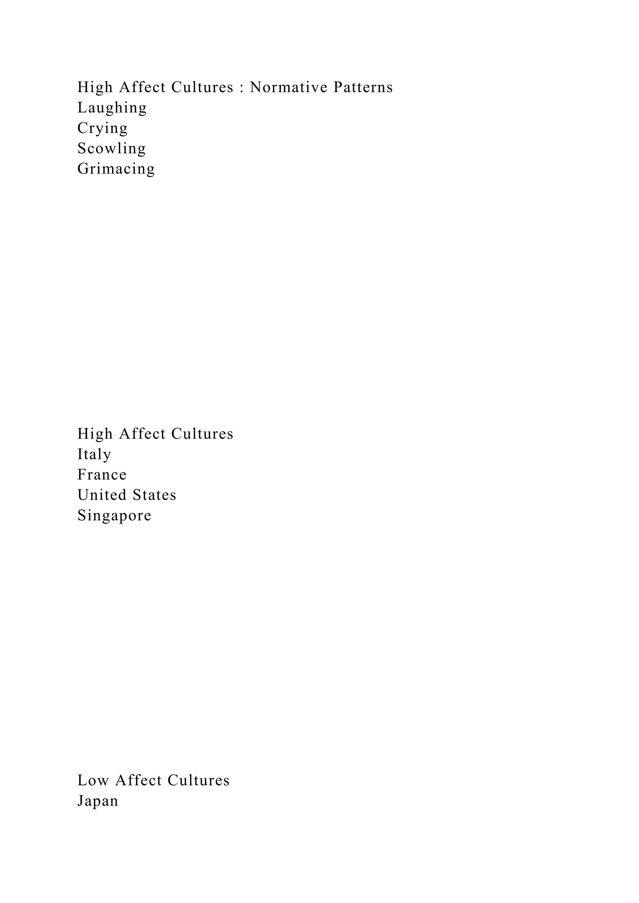 High Affect Cultures : Normative Patterns
Laughing
Crying
Scowling
Grimacing
High Affect Cultures
Italy
France
United States
Singapore
Low Affect Cultures
Japan
 