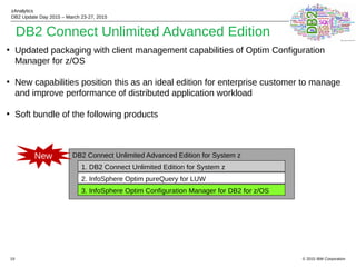 © 2015 IBM Corporation
zAnalytics
DB2 Update Day 2015 – March 23-27, 2015
19
• Updated packaging with client management capabilities of Optim Configuration
Manager for z/OS
• New capabilities position this as an ideal edition for enterprise customer to manage
and improve performance of distributed application workload
• Soft bundle of the following products
DB2 Connect Unlimited Advanced Edition for System z
2. InfoSphere Optim pureQuery for LUW
1. DB2 Connect Unlimited Edition for System z
3. InfoSphere Optim Configuration Manager for DB2 for z/OS
New
DB2 Connect Unlimited Advanced Edition
 