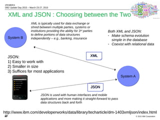 © 2015 IBM Corporation
zAnalytics
DB2 Update Day 2015 – March 23-27, 2015
282828
System BSystem B
JSONJSON
XMLXML
Both XML and JSON:
- Make schema evolution
simple in the database
- Coexist with relational data
JSON is used with human interfaces and mobile
applications and more making it straight-forward to pass
data structures back and forth
XML is typically used for data exchange or
shred between multiple parties, systems or
institutions providing the ability for 3rd
parties
to define portions of data structures
independently – e.g., banking, insurance
System ASystem A
JSON:
1) Easy to work with
2) Smaller in size
3) Suffices for most applications
XML and JSON : Choosing between the Two
http://www.ibm.com/developerworks/data/library/techarticle/dm-1403xmljson/index.html
 