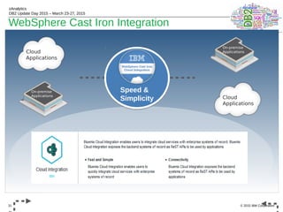 © 2015 IBM Corporation
zAnalytics
DB2 Update Day 2015 – March 23-27, 2015
31
WebSphere Cast Iron Integration
Cloud
Applications
On-premise
ApplicationsCloud
Applications
On-premise
Applications
Speed &
Simplicity
 