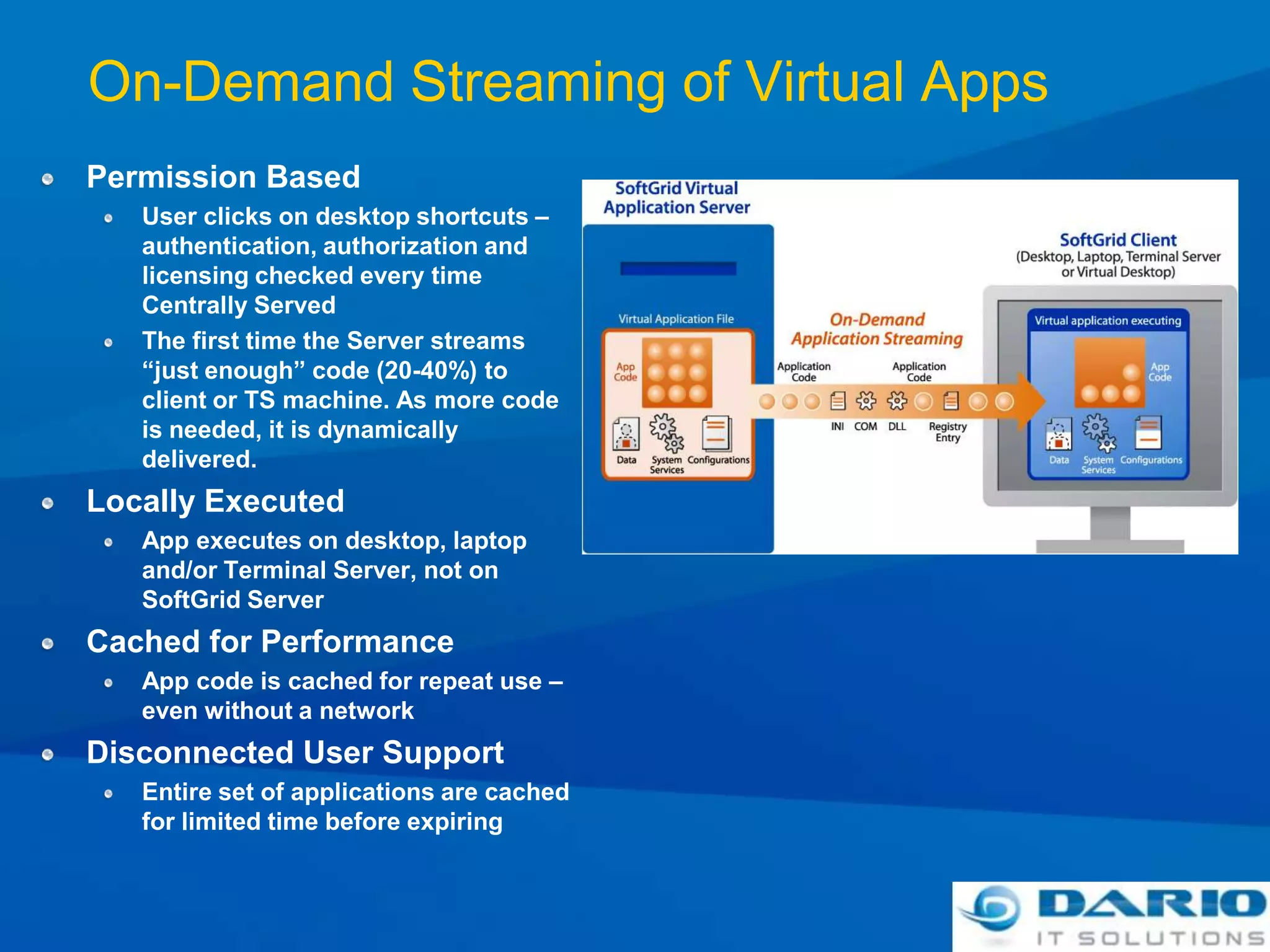 Applications can be taken offlineRuns on Terminal ServerEnable Server Consolidation