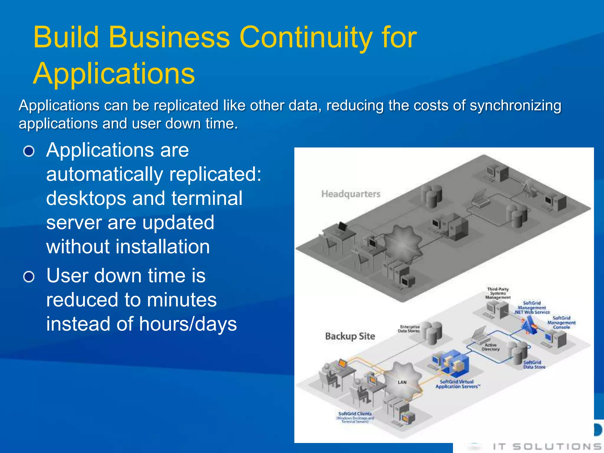 Designed for low bandwidthDelivering a Virtual ApplicationOn-demand deliveryCentral Mgmt.Application isolationRapidly packages applications through active watch technology including execution dependencies.Applications delivered by highly scalable infrastructure and assigned by Active Directory.  Optional application license enforcement.Delivers launch threshold of application through dynamic streaming protocol and caches for repeat use.  Supports disconnected mode.
