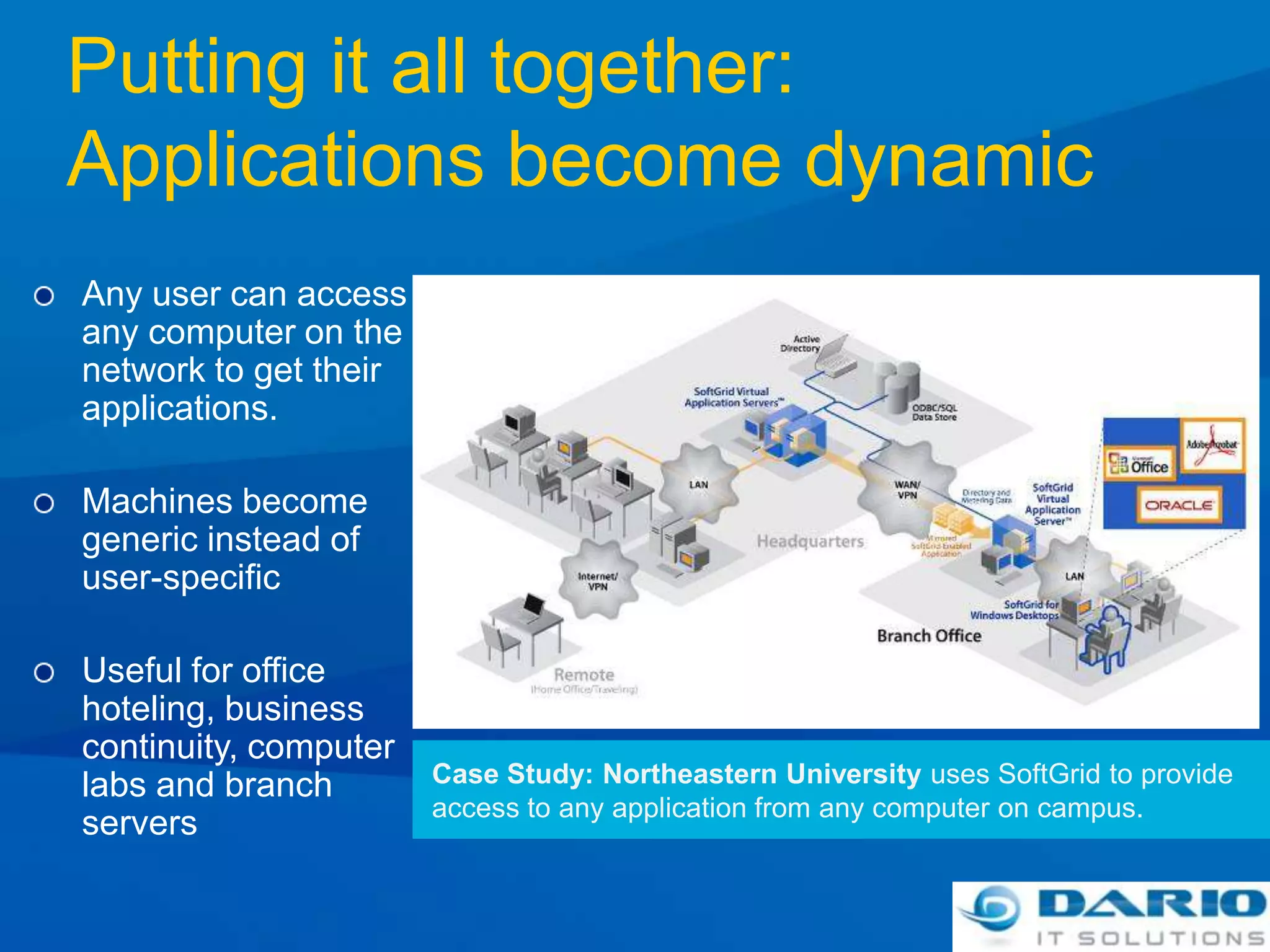 Services, Name Space, Semaphores & MutexesApplications do not get installed or alter the operating systemYet tasks process locally on the host computer (desktop or terminal server).Case Study: The Medical Center at University of Illinois cut 100 hours of regression testing that was previously required to roll out new applicationsDramatically reduce application packaging & deployment effortEliminate installations and dramatically reduce compatibility testingUpdates are now one file change on a serverDe-installs are one change to the management console Zero-reboot install – increase uptime of terminal servers