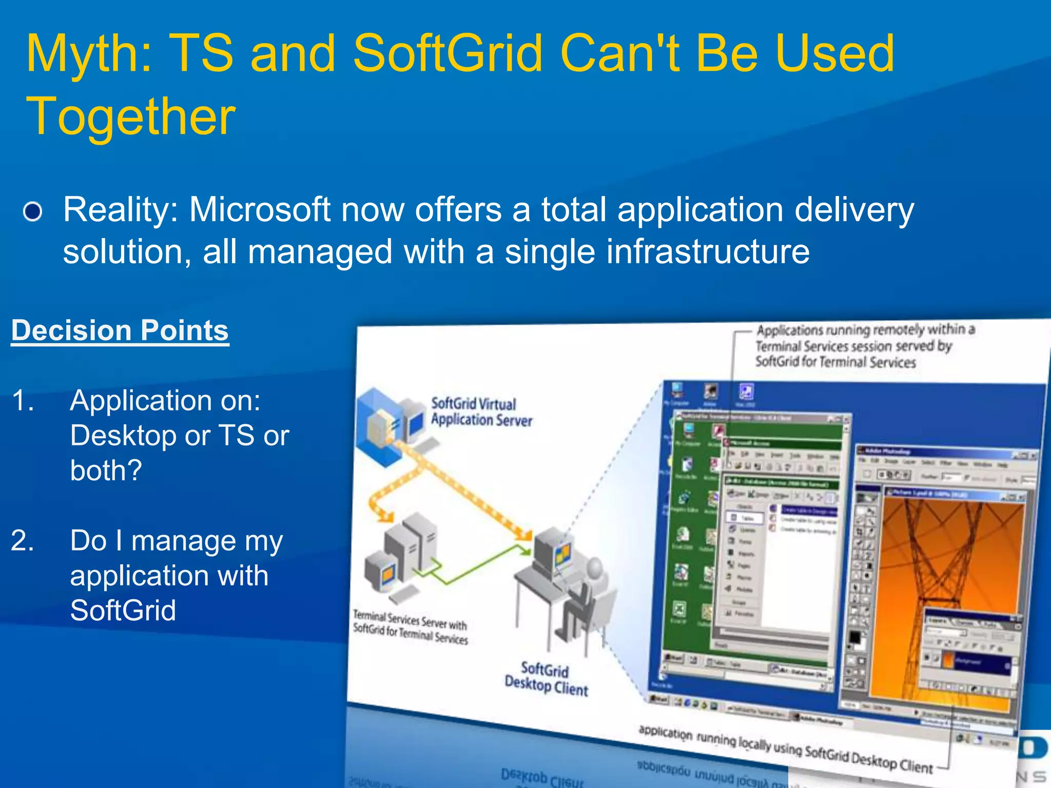 Myth: TS and SoftGrid Can&apos;t Be Used TogetherReality: Microsoft now offers a total application delivery solution, all managed with a single infrastructureDecision PointsApplication on:Desktop or TS or both?Do I manage my application with SoftGrid