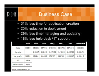 CDH                  Business Case
      •   31% less time for application creation
      •   20% reduction in deployment
      •   29% less time managing and updating
      •   18% less help desk / IT support
 