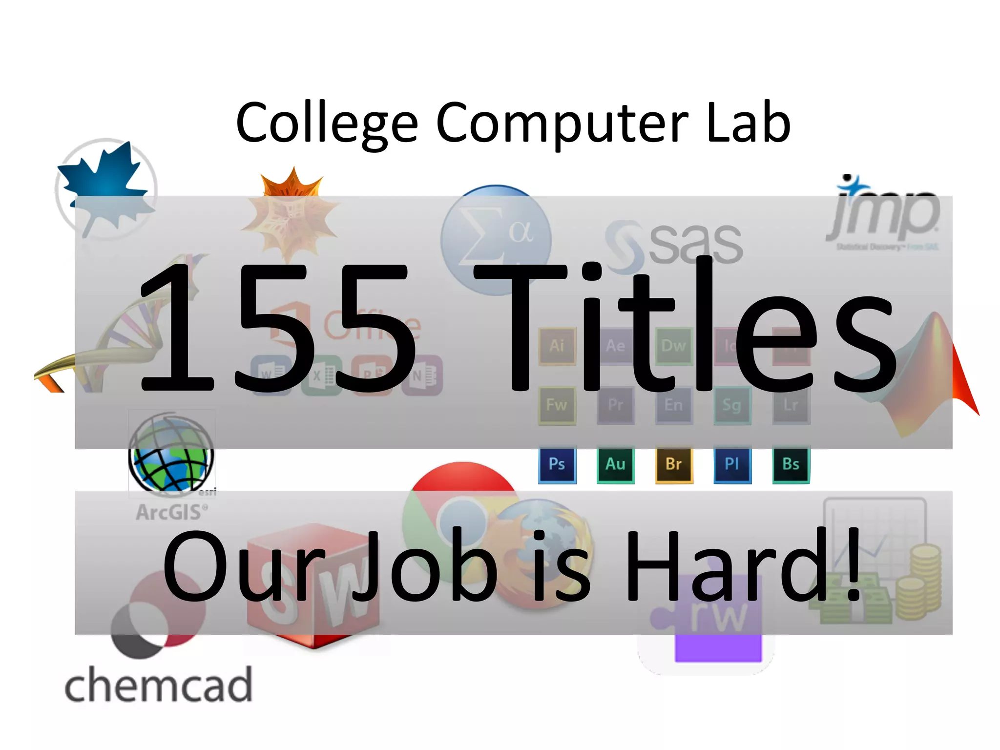 College	
  Computer	
  Lab
155	
  Titles
Our	
  Job	
  is	
  Hard!
 