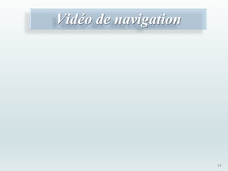 Vidéo de navigation
24
 