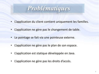 Problématiques
• L’application du client contient uniquement les familles.
• L’application ne gère pas le changement de table.
• Le pointage se fait via une pointeuse externe.
• L’application ne gère pas le plan de son espace.
• L’application est statique développée en Java.
• L’application ne gère pas les droits d’accés.
4
 