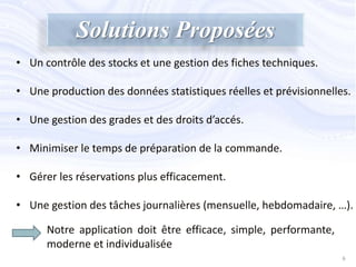 Solutions Proposées
• Un contrôle des stocks et une gestion des fiches techniques.
• Une production des données statistiques réelles et prévisionnelles.
• Une gestion des grades et des droits d’accés.
• Minimiser le temps de préparation de la commande.
• Gérer les réservations plus efficacement.
• Une gestion des tâches journalières (mensuelle, hebdomadaire, …).
6
Notre application doit être efficace, simple, performante,
moderne et individualisée
 