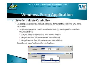 Liste déroulante ComboBox
◦ Un composant ComboBox est une liste deroulante doublée d'une zone
de saisie :
l'utilisateur peut soit choisir un élément dans (2) soit taper du texte dans
(1). Il existe trois
Simple liste non déroulante avec zone d'édition
DropDown liste déroulante avec zone d'édition
DropDownList liste déroulante sans zone d'éditio
Par défaut, le type d'un ComboBox est DropDown.
1515
 