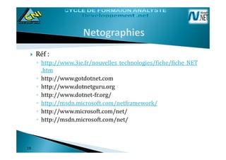 Réf :
◦ http://www.3ie.fr/nouvelles_technologies/fiche/fiche_NET
.htm
◦ http://www.gotdotnet.com◦ http://www.gotdotnet.com
◦ http://www.dotnetguru.org
◦ http://www.dotnet-fr.org/
◦ http://msdn.microsoft.com/netframework/
◦ http://www.microsoft.com/net/
◦ http://msdn.microsoft.com/net/
1919
 