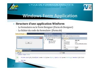 Structure d’une application WinForm
◦ Le formulaire ou le Form Designer (Form.vb Designer)
◦ Le fichier du code du formulaire (Form.vb)
55
 