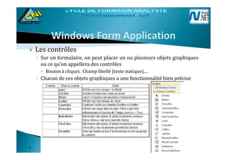 Les contrôles
◦ Sur un formulaire, on peut placer un ou plusieurs objets graphiques
ou ce qu’on appellera des contrôles
Bouton à cliquer, Champ libellé (texte statique),…
◦ Chacun de ces objets graphiques a une fonctionnalité bien précise◦ Chacun de ces objets graphiques a une fonctionnalité bien précise
77
 