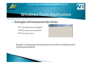 Exemples d’événements des forms
99
Exemple 1: Construction d’un formulaire de nom Form1 traitant les trois
événements précédents
 
