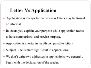 Application writing.pptx