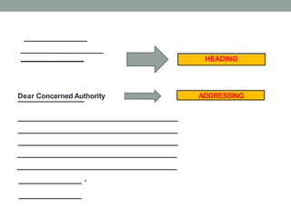 Application Writing.pptx