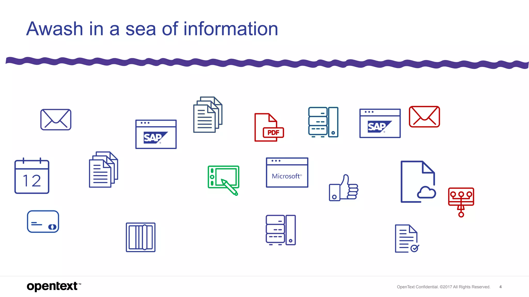 OpenText Confidential. ©2017 All Rights Reserved. 4
Awash in a sea of information
 
