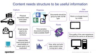OpenText ApplicationXtender -the basics | PPT