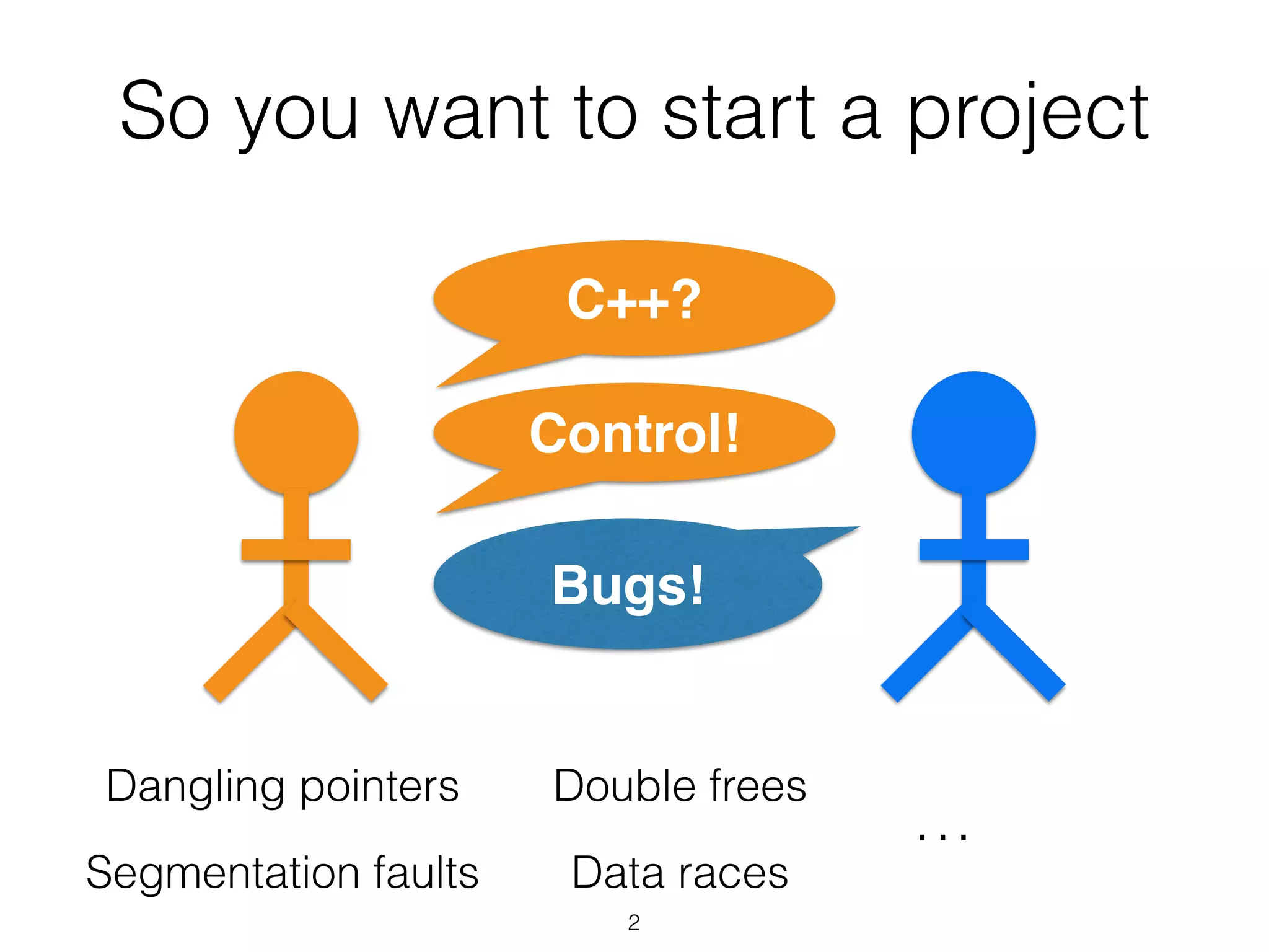 So you want to start a project
Bugs!
C++?
Control!
Dangling pointers Double frees
Segmentation faults Data races
…
2
 