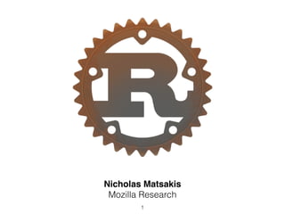 Nicholas Matsakis!
Mozilla Research
1
 