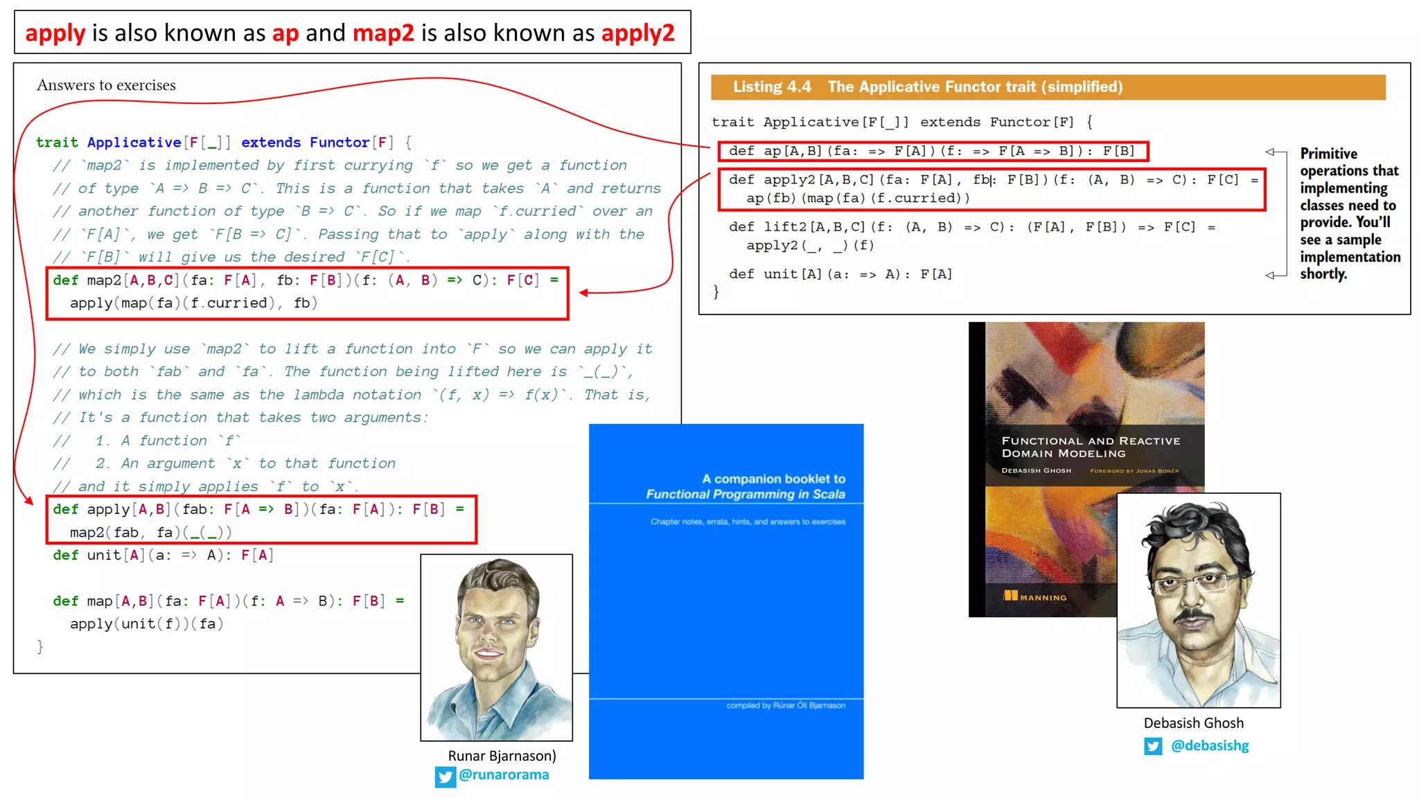 apply is	also	known	as	ap and	map2 is	also	known	as	apply2
@debasishg
Debasish	Ghosh
Runar	Bjarnason)
@runarorama
 