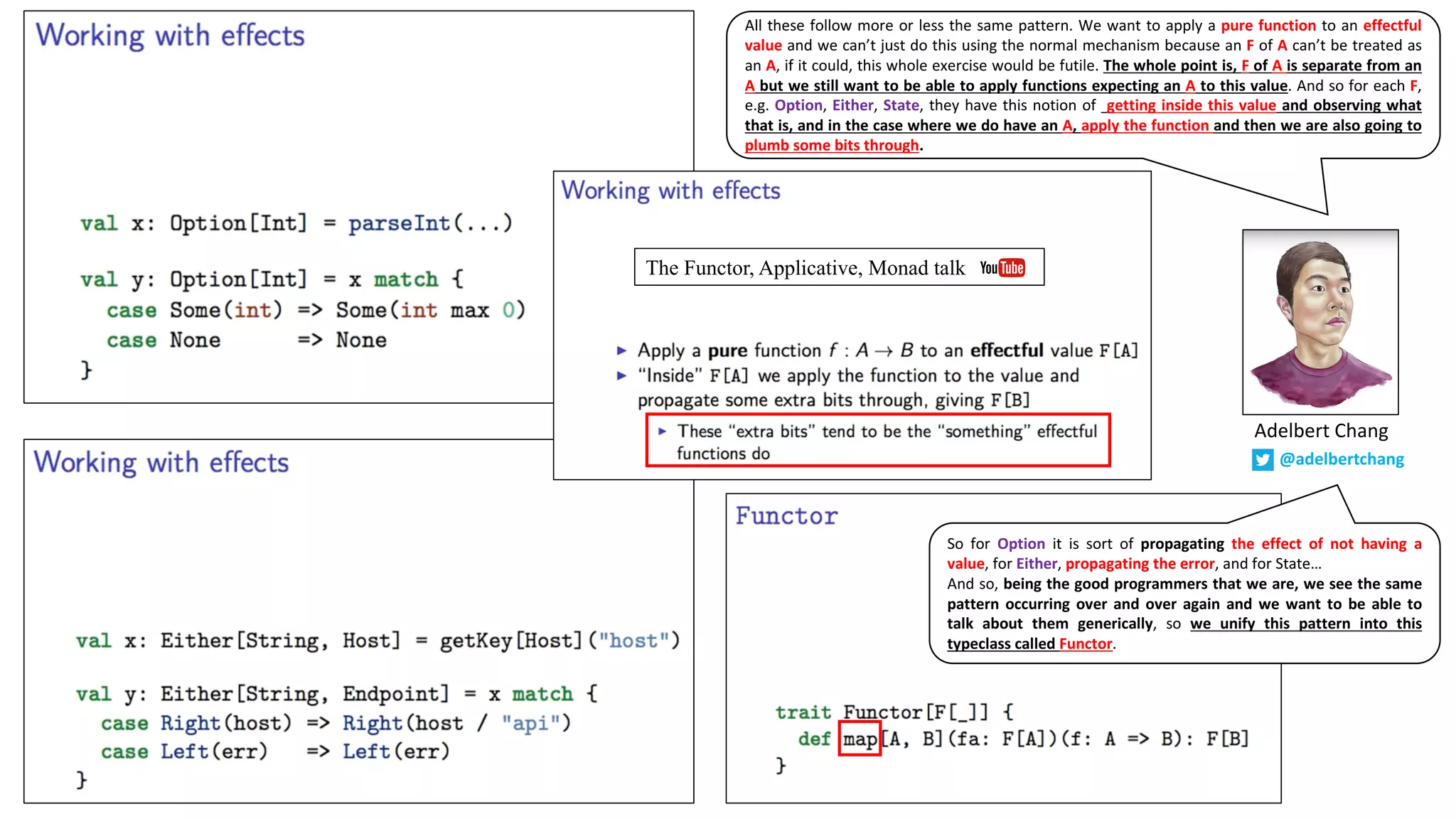 All these follow more or less the same pattern. We want to apply a pure function to an effectful
value and we can’t just do this using the normal mechanism because an F of A can’t be treated as
an A, if it could, this whole exercise would be futile. The whole point is, F of A is separate from an
A but we still want to be able to apply functions expecting an A to this value. And so for each F,
e.g. Option, Either, State, they have this notion of getting inside this value and observing what
that is, and in the case where we do have an A, apply the function and then we are also going to
plumb some bits through.
So for Option it is sort of propagating the effect of not having a
value, for Either, propagating the error, and for State…
And so, being the good programmers that we are, we see the same
pattern occurring over and over again and we want to be able to
talk about them generically, so we unify this pattern into this
typeclass called Functor.
Adelbert	Chang
@adelbertchang
The Functor, Applicative, Monad talk
 