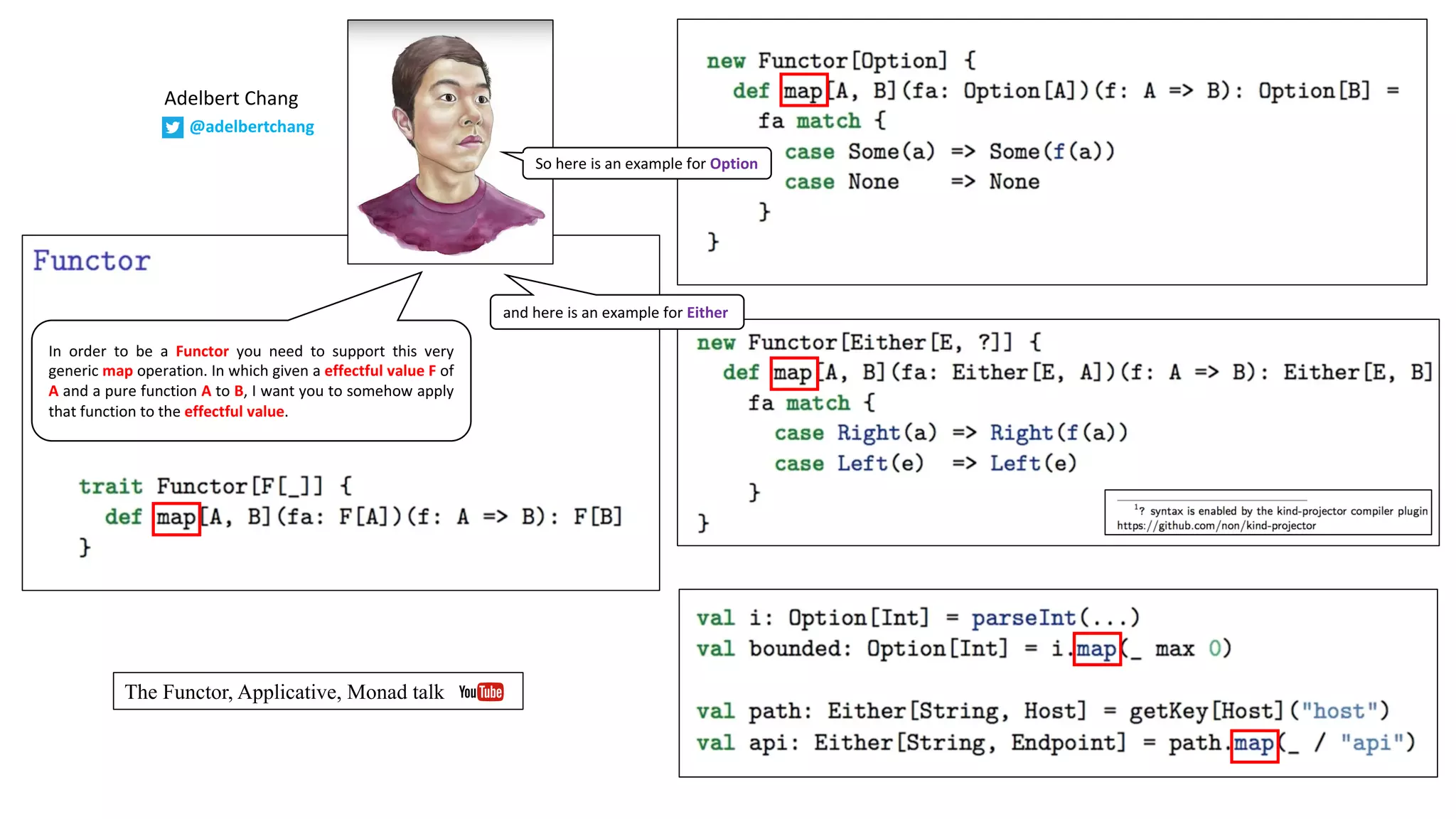 In order to be a Functor you need to support this very
generic map operation. In which given a effectful value F of
A and a pure function A to B, I want you to somehow apply
that function to the effectful value.
So here is an example for Option
and here is an example for Either
Adelbert	Chang
@adelbertchang
The Functor, Applicative, Monad talk
 