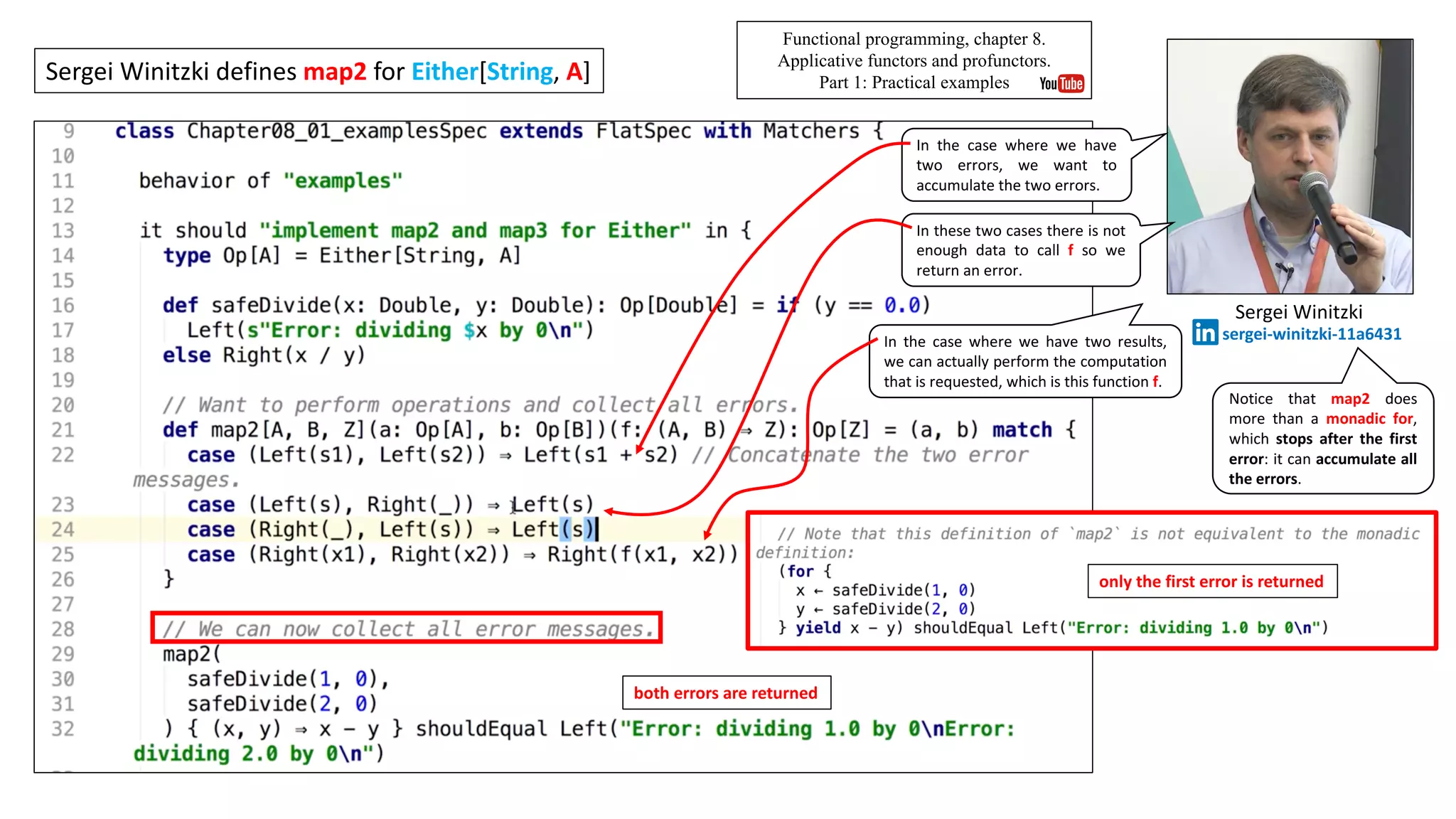 Sergei	Winitzki	defines	map2 for	Either[String,	A]
In the case where we have
two errors, we want to
accumulate the two errors.
In the case where we have two results,
we can actually perform the computation
that is requested, which is this function f.
only	the	first	error	is	returned
both	errors	are	returned
In these two cases there is not
enough data to call f so we
return an error.
Notice that map2 does
more than a monadic for,
which stops after the first
error: it can accumulate all
the errors.
Functional programming, chapter 8.
Applicative functors and profunctors.
Part 1: Practical examples
Sergei	Winitzki
sergei-winitzki-11a6431
 