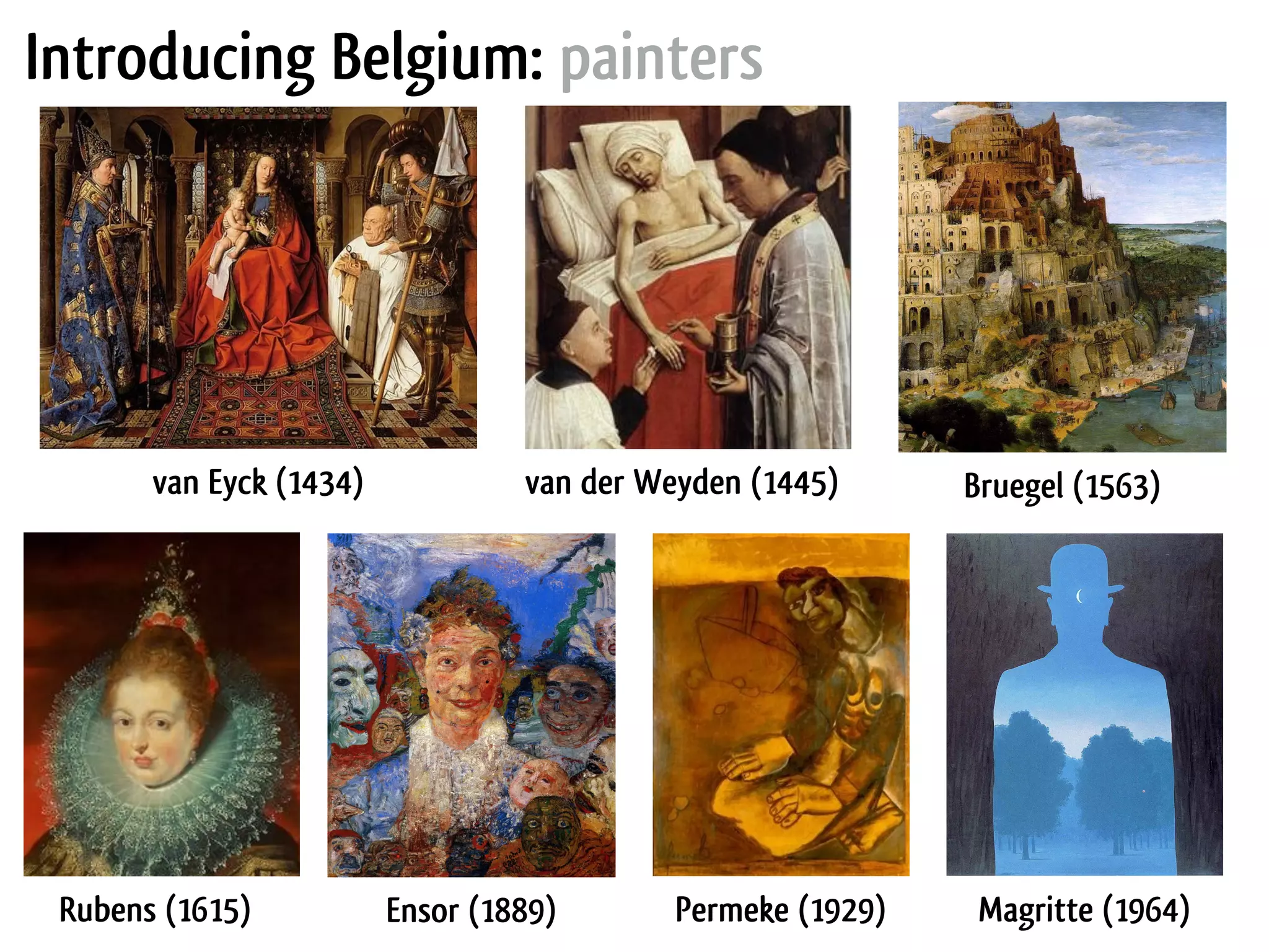 Introducing Belgium: painters Magritte (1964) Bruegel (1563) Rubens (1615) Ensor (1889) van Eyck (1434) van der Weyden (1445) Permeke (1929) 