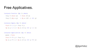 Free Applicatives.
instance Functor (Ap f) where
fmap f (Pure a) = Pure (f a)
fmap f (Ap x y) = Ap x ((f .) <$> y)
instance Apply (Ap f) where
Pure f <.> y = fmap f y
Ap x y <.> z = Ap x (flip <$> y <.> z)
instance Applicative (Ap f) where
pure = Pure
Pure f <*> y = fmap f y
Ap x y <*> z = Ap x (flip <$> y <*> z)
@jlgarhdez
jlgarhdez HaskellMADpepegar
 