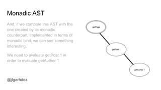 Monadic AST
And, if we compare this AST with the
one created by its monadic
counterpart, implemented in terms of
monadic bind, we can see something
interesting.
We need to evaluate getPost 1 in
order to evaluate getAuthor 1
jlgarhdez HaskellMADpepegar
 