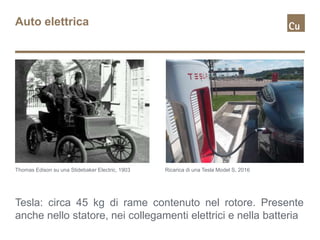 Auto elettrica
Thomas Edison su una Stidebaker Electric, 1903 Ricarica di una Tesla Model S, 2016
Tesla: circa 45 kg di rame contenuto nel rotore. Presente
anche nello statore, nei collegamenti elettrici e nella batteria
 