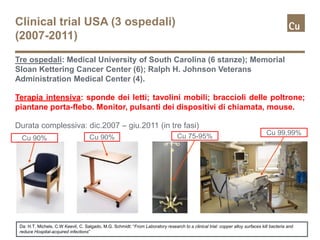 Clinical trial USA (3 ospedali)
(2007-2011)
Tre ospedali: Medical University of South Carolina (6 stanze); Memorial
Sloan Kettering Cancer Center (6); Ralph H. Johnson Veterans
Administration Medical Center (4).
Terapia intensiva: sponde dei letti; tavolini mobili; braccioli delle poltrone;
piantane porta-flebo. Monitor, pulsanti dei dispositivi di chiamata, mouse.
Durata complessiva: dic.2007 – giu.2011 (in tre fasi)
Da: H.T. Michels, C.W Keevil, C. Salgado, M.G. Schmidt: “From Laboratory research to a clinical trial: copper alloy surfaces kill bacteria and
reduce Hospital-acquired infections”
Cu 99,99%
Cu 90%Cu 90% Cu 75-95%
 