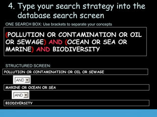 4. Type your search strategy into the
database search screen
ONE SEARCH BOX: Use brackets to separate your concepts

(POLLUTION OR CONTAMINATION OR OIL
OR SEWAGE) AND (OCEAN OR SEA OR
MARINE) AND BIODIVERSITY
STRUCTURED SCREEN:
POLLUTION OR CONTAMINATION OR OIL OR SEWAGE

MARINE OR OCEAN OR SEA

BIODIVERSITY

 